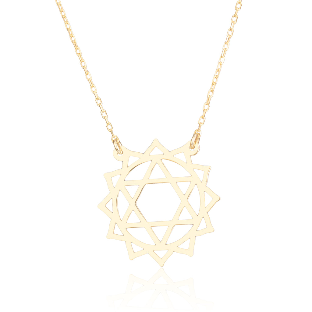 925 Sterling Silver Heart Chakra Necklace