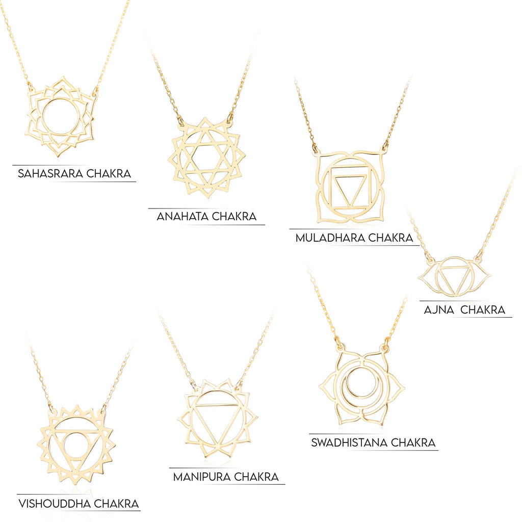 925 Sterling Silver Heart Chakra Necklace