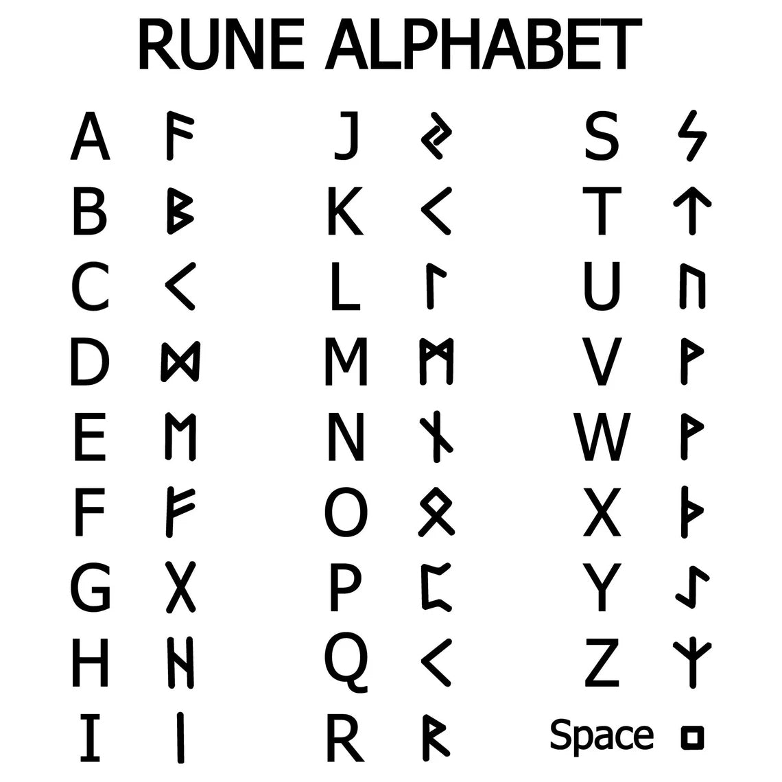 925 Sterling Silver Thor Viking Hammer Norse Pendant